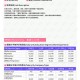 干了一年才明白：数字人AI直播区域代理，比的不是技术是“挨骂”的本事