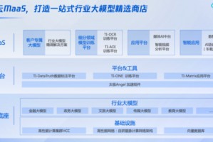 再见了超市排队！以后家里“买菜”这事儿，该交给AI管家去办了