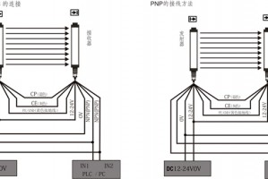 PNP工业传感器检测实操指南（工厂自动化生产线适配，从新手快速初筛到专业精准排查）