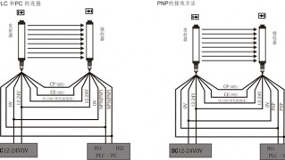 PNP工业传感器检测实操指南（工厂自动化生产线适配，从新手快速初筛到专业精准排查）