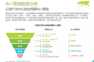 找山东AI营销代理公司别瞎忙活！咱山东老铁自己的门道儿，看完这篇省心一半