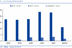 算力租赁代理商千万别瞎找！2026年避坑内幕与过来人的大实话