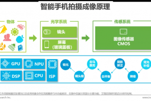 从负债几十万到翻身：我为什么在县城死磕优桦AI系统区域代理？