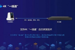 我用“代理AI录播”踩过的坑，以及后来靠它翻身的那点事儿