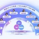 2026年4月10日深度解析：一文读懂专利AI助手核心技术原理与应用