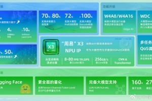 ai赞软件的总代理到底靠不靠谱？我替你们踩过坑了！