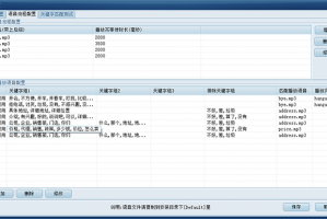 在遂宁搞AI电销系统代理是挖到金矿还是踩到雷？我一个遂宁本地人的大实话！