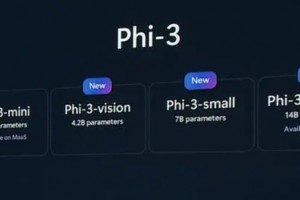 AI助手定制开发：深度解析Workflow与Agent技术选型（2026年4月）