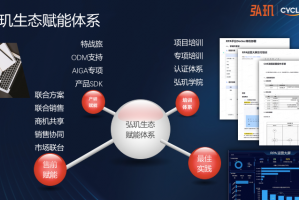 被AI“唬住”的那些日子，我终于搞懂了啥是靠谱的AI产品代理商