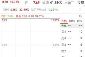 先知AI山东总代理是谁？别再瞎找了，这事儿得掰扯清楚！