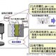 工业·汽车·家电场景电容检测实操指南：从丝印识别到好坏判断的落地方法